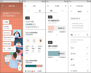 LG CNS, 마이데이터 애플리케이션 ‘하루조각’ 시범서비스 시작